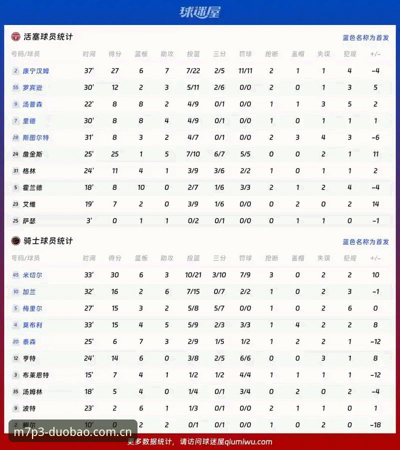 格拉利什与皮克福德深夜狂欢事件深度分析——从多宝体育平台视角解读球员状态与职业风险